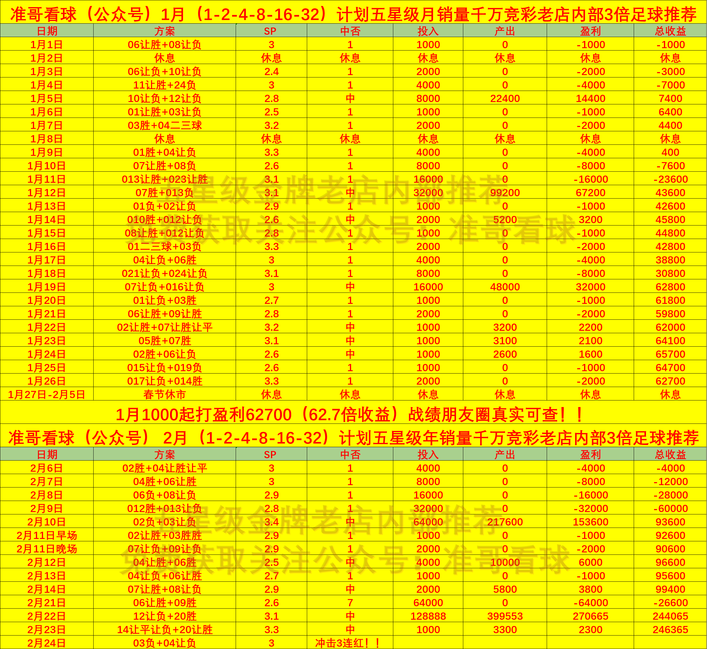 水晶宫客场获胜,提升战绩排名,战绩斐然的简单介绍 水晶宫客场获胜,提升战绩排名,战绩斐然的简单介绍