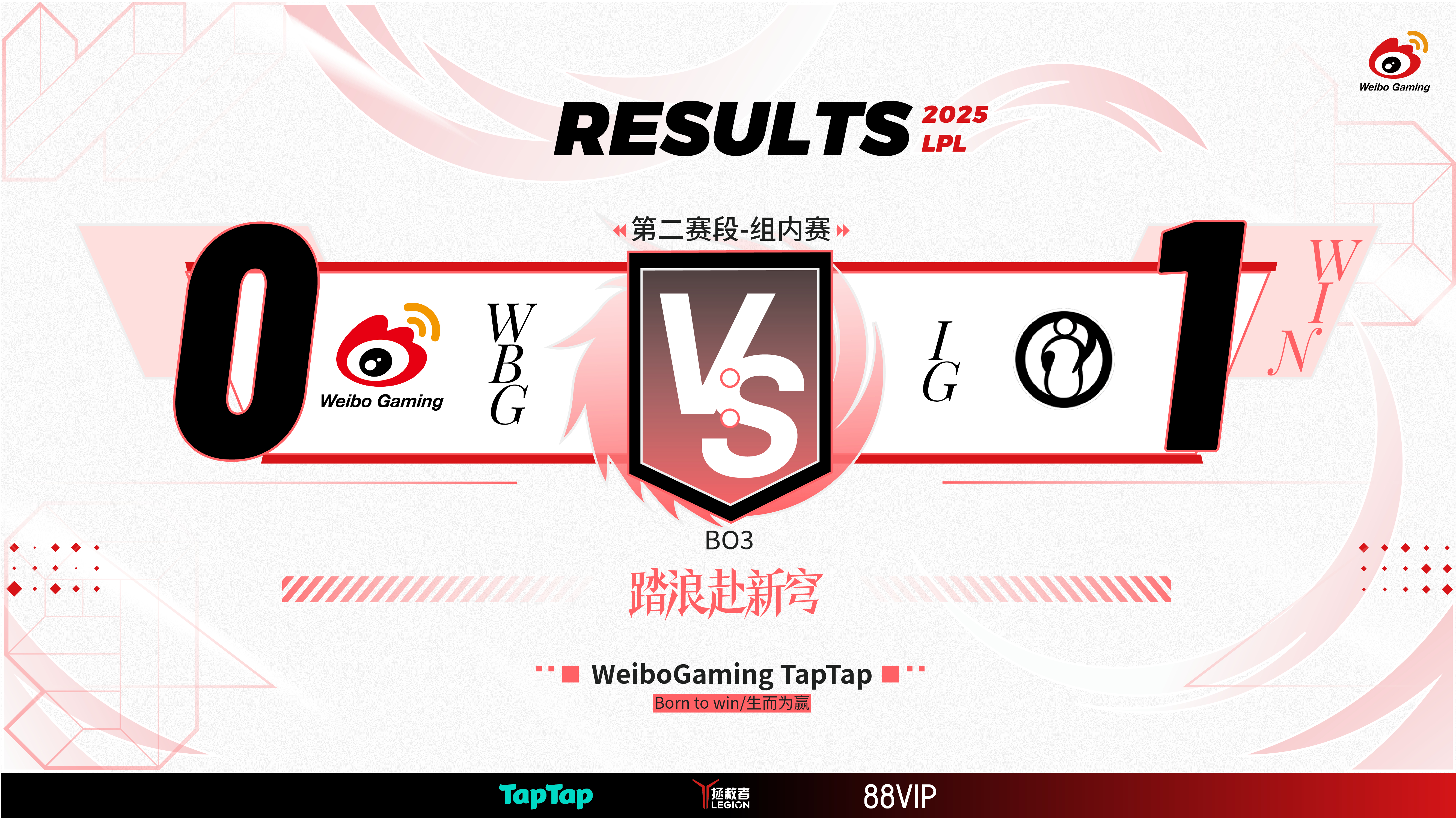 IG鏖战WBG,Perkz开启传奇时刻激烈交锋四强赛,引爆全场热议 IG鏖战WBG,Perkz开启传奇时刻激烈交锋四强赛,引爆全场热议