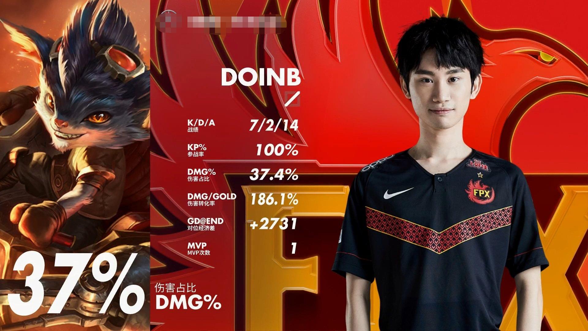 CLG绝杀JDG,Doinb拿下关键大龙峡谷大战四强赛,点燃全场激情 CLG绝杀JDG,Doinb拿下关键大龙峡谷大战四强赛,点燃全场激情